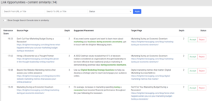 AI tools for SEO content